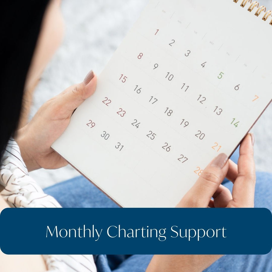 Monthly charting support for fertility awareness